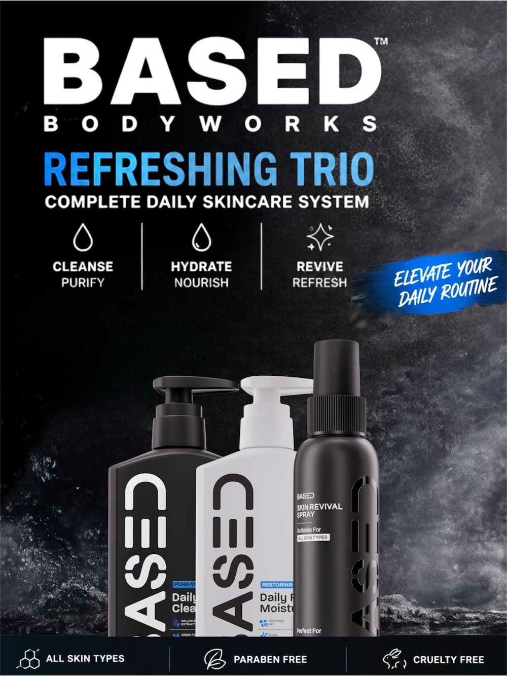 BASED BODYWORKS Refreshing Trio Skincare Set NEW in Box